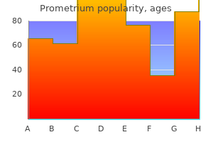 order line prometrium