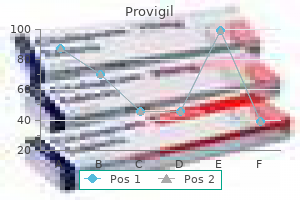 purchase provigil cheap