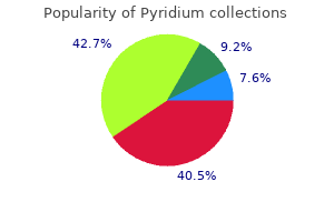 discount generic pyridium canada