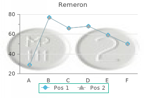 cheap 30 mg remeron free shipping