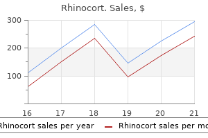 purchase cheap rhinocort online