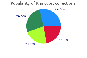 100mcg rhinocort free shipping