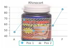 purchase genuine rhinocort on line