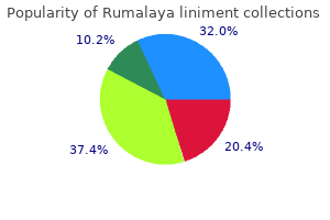 60 ml rumalaya liniment