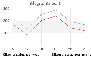 discount silagra 100mg with visa