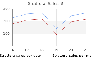 order strattera with mastercard