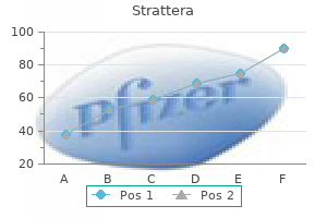 order strattera 40 mg overnight delivery