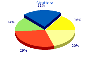 buy 10mg strattera otc