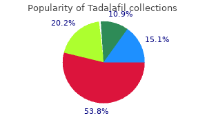 cheap tadalafil 2.5mg online