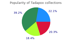 order tadapox 80 mg line