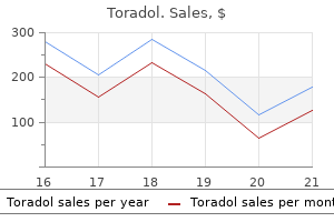 purchase toradol 10 mg on line