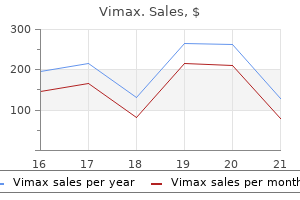 generic vimax 30 caps otc