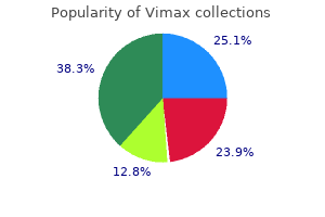 order vimax 30 caps with mastercard