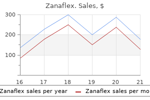 purchase zanaflex on line amex