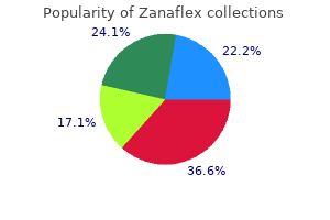 4 mg zanaflex with visa