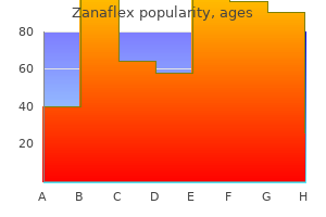 cheap zanaflex american express