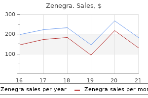 order 100mg zenegra with amex