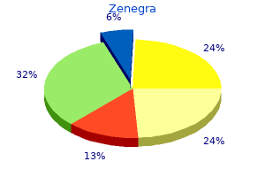 generic 100 mg zenegra amex