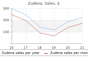 purchase cheap zudena on line