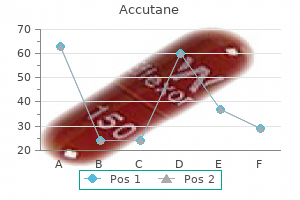 accutane 5mg for sale