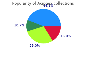 generic aciphex 20mg on-line