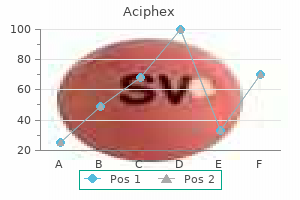 order 10 mg aciphex with mastercard