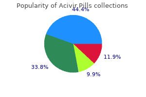 purchase generic acivir pills