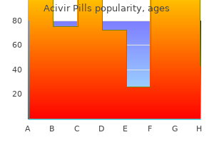 purchase acivir pills with a mastercard