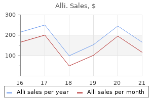 purchase alli line