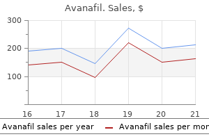 purchase cheapest avanafil and avanafil