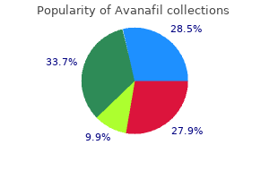 cheap 50 mg avanafil mastercard