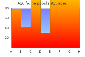 order azulfidine in united states online