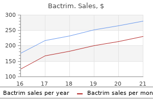 buy bactrim 480 mg on-line