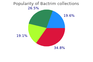 bactrim 960mg for sale