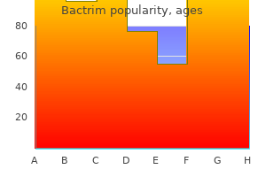 discount bactrim online visa