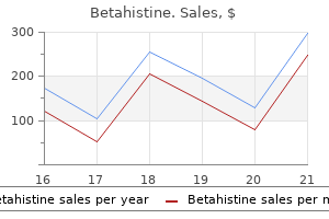 cost of betahistine