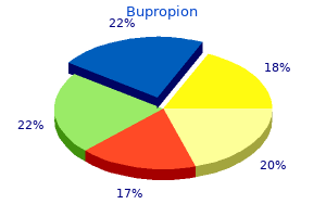 cheap bupropion 150 mg without prescription