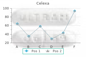 buy celexa 20 mg without prescription