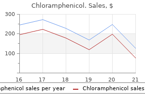 cheap chloramphenicol online amex