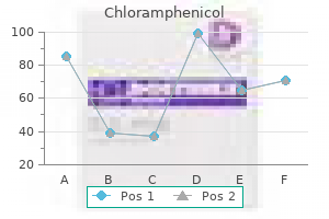 buy chloramphenicol 500mg on-line