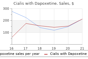 generic cialis with dapoxetine 20/60 mg free shipping