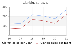 discount claritin