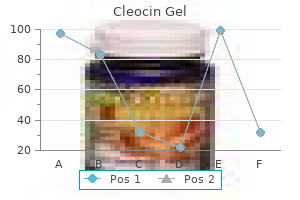 buy discount cleocin gel on line