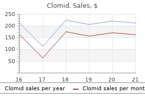 generic 25mg clomid overnight delivery