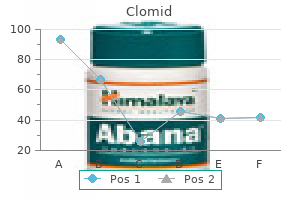 100 mg clomid visa