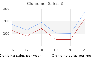 discount 0.1 mg clonidine otc