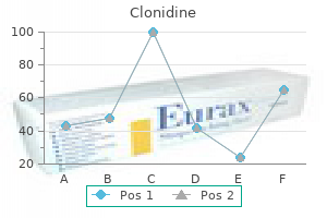 purchase 0.1 mg clonidine otc