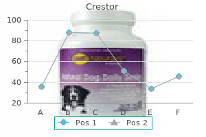 purchase crestor 10mg on-line