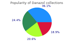 purchase 100 mg danazol with amex