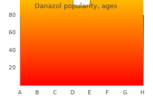 order danazol 100mg on line